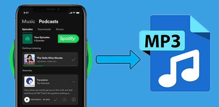 Free Spotify to MP3 Converter